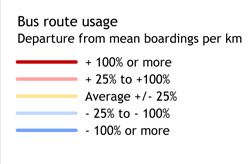 Bus routes usage legend